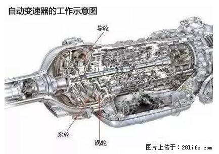 你知道怎么热车和取暖吗？ - 车友部落 - 铜陵生活社区 - 铜陵28生活网 tongling.28life.net