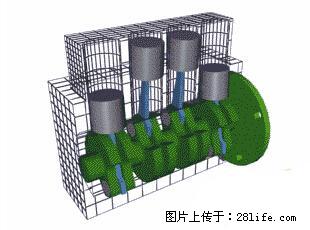 你知道怎么热车和取暖吗？ - 车友部落 - 铜陵生活社区 - 铜陵28生活网 tongling.28life.net