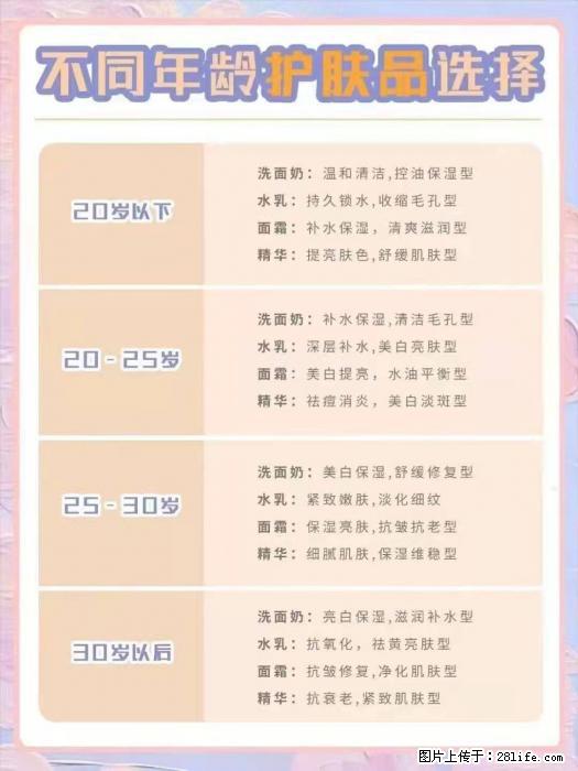 【姬存希】不同年龄，不同护肤的选择，你选对了吗？请爱惜自己！ - 生活日用品 - 居家生活 - 铜陵分类信息 - 铜陵28生活网 tongling.28life.net