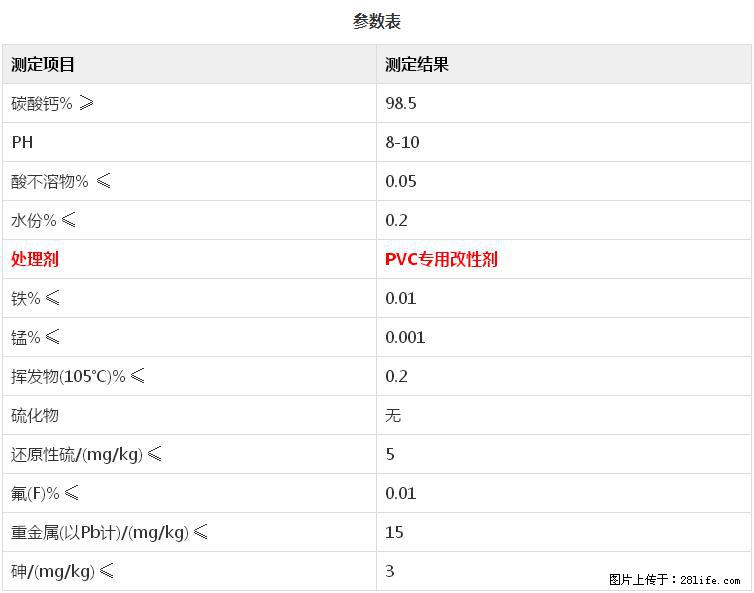 【桂林三鑫新型材料】PVC管材专用复合钙 超细改性碳酸钙 - 新手上路 - 铜陵生活社区 - 铜陵28生活网 tongling.28life.net