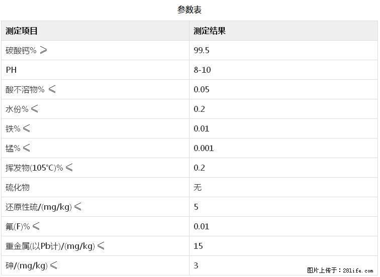 【桂林三鑫新型材料】400目重质碳酸钙 方解石粉重钙粉 - 综合信息 - 其他综合 - 铜陵分类信息 - 铜陵28生活网 tongling.28life.net